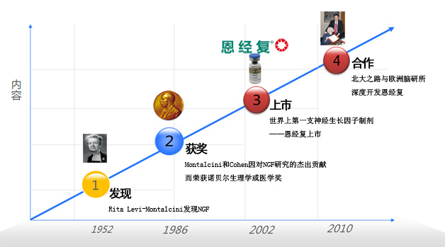 凯发·k8(国际) - 官方网站_公司5755