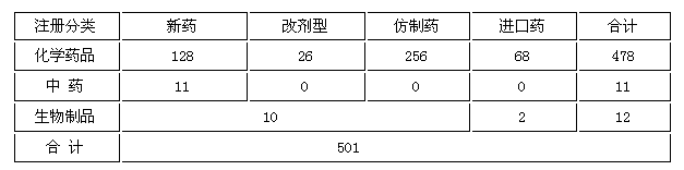 凯发·k8(国际) - 官方网站_产品3629