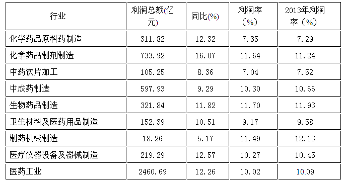 凯发·k8(国际) - 官方网站_项目5284