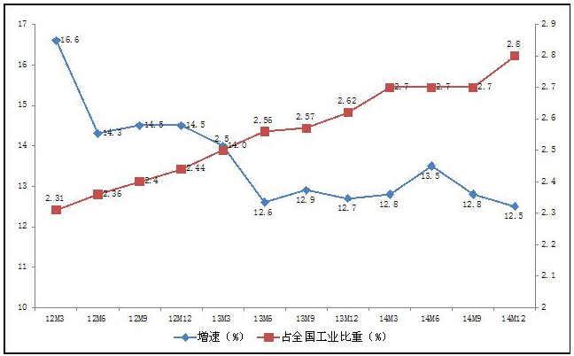 凯发·k8(国际) - 官方网站_公司6817